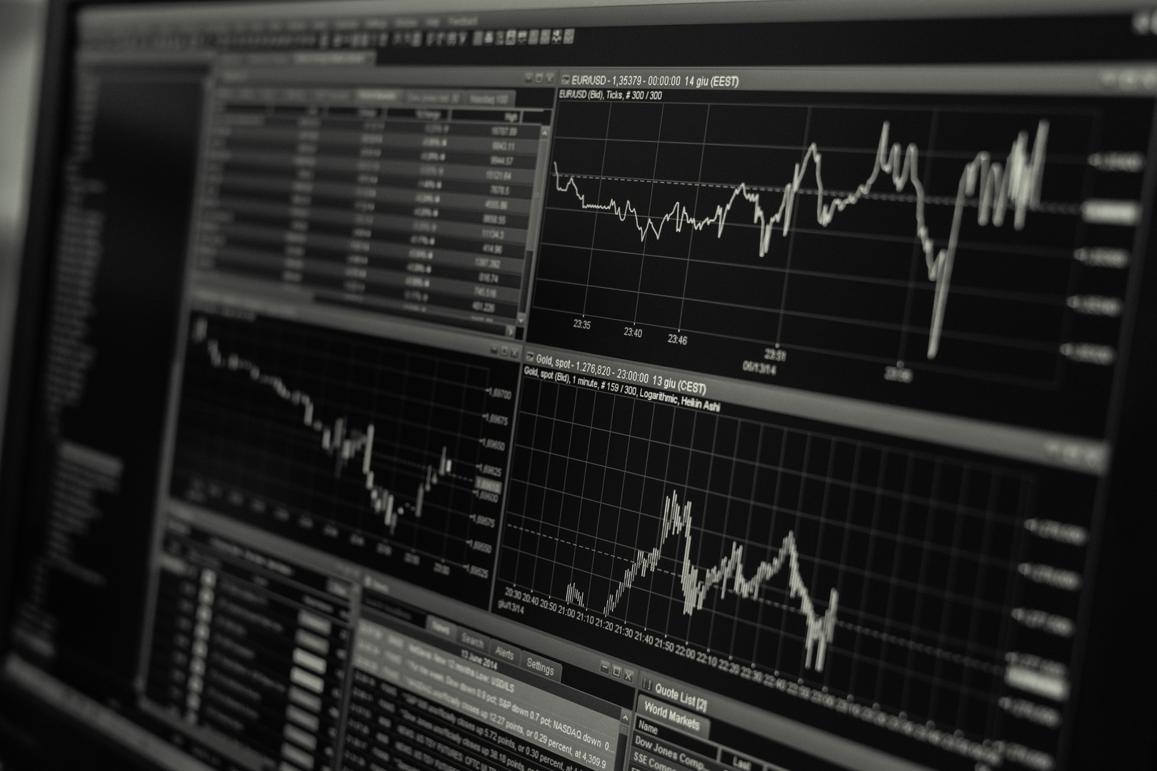 Illustrative black-and-white image of a trading monitor displaying several financial price charts and data tables